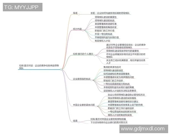在残酷竞争的背景下，如何在激烈的市场环境中脱颖而出并实现自我突破